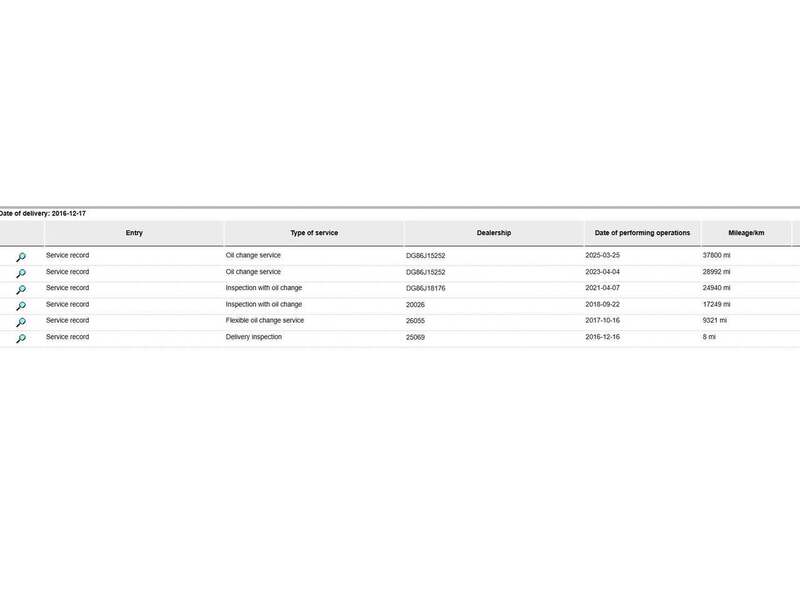 Used Skoda Fabia 2016 for sale - 77584063: Photo 28
