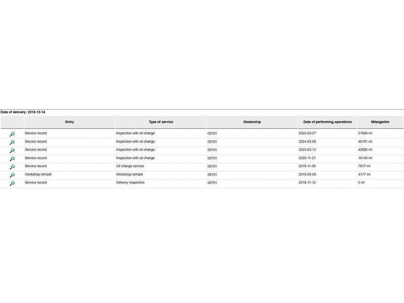 Used Volkswagen Polo 2018 for sale - 77906061: Photo 30