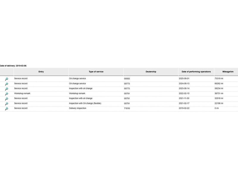 Used Volkswagen T-Roc for sale - 78031183: Photo 29