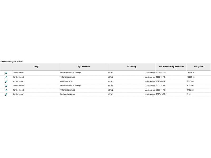 Used Audi A4 2021 for sale - 77162055: Photo 27