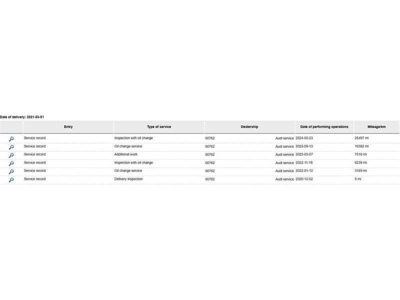 Used Audi A4 2021 for sale - 77162055: Photo 28