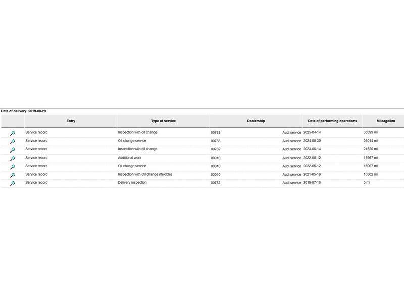 Used Audi Q2 2019 for sale - 78012715: Photo 31