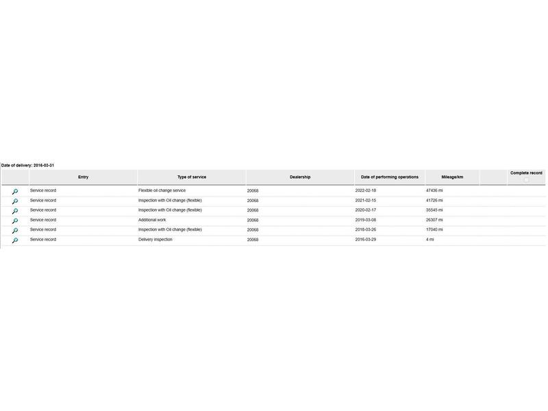 Used Skoda Yeti for sale - 77490665: Photo 24