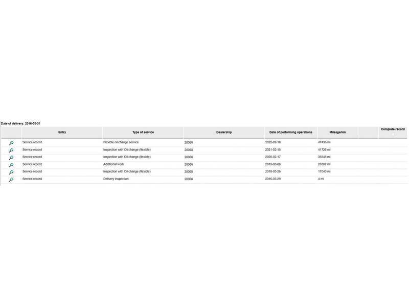 Used Skoda Yeti for sale - 77490665: Photo 25