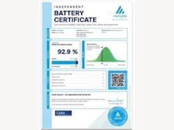 Used Volkswagen ID.3 2021 for sale - 79414022: Photo