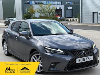 Lexus CT feature image