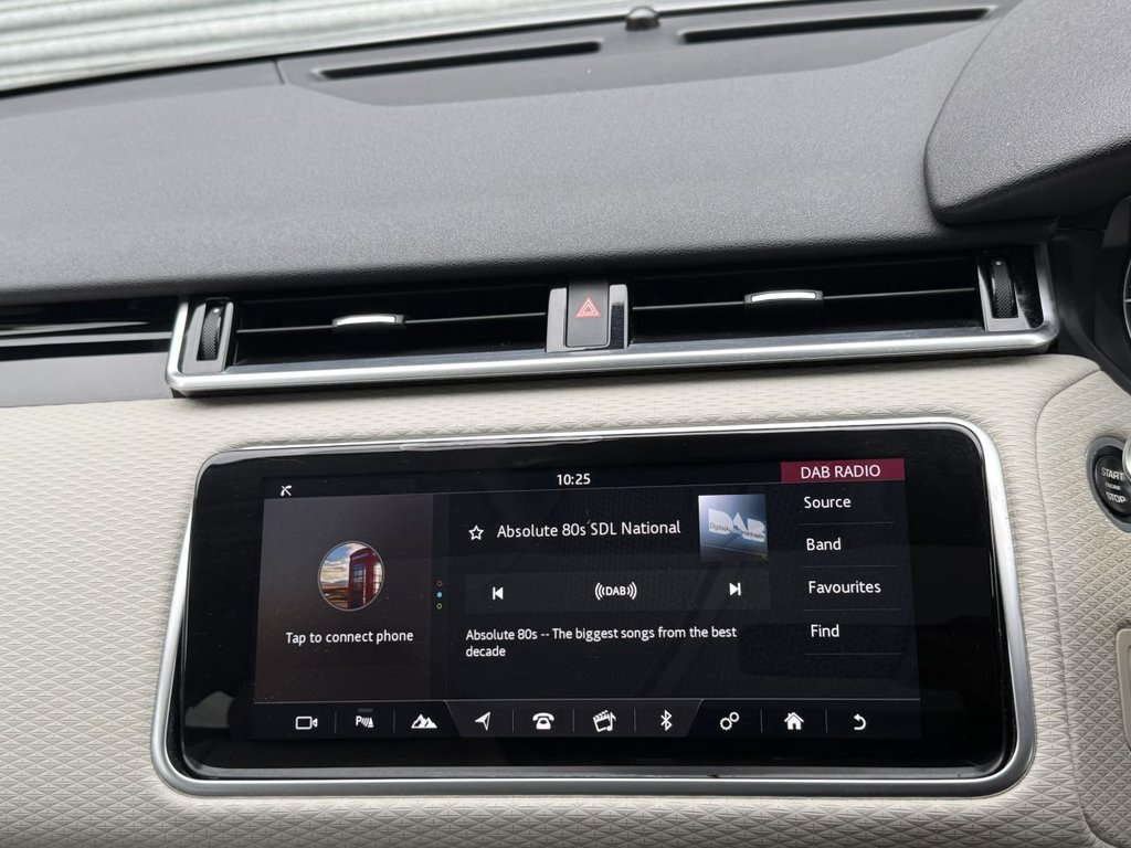 Used Land Rover Range Rover Velar 2017 for sale - 76698125: Photo 31