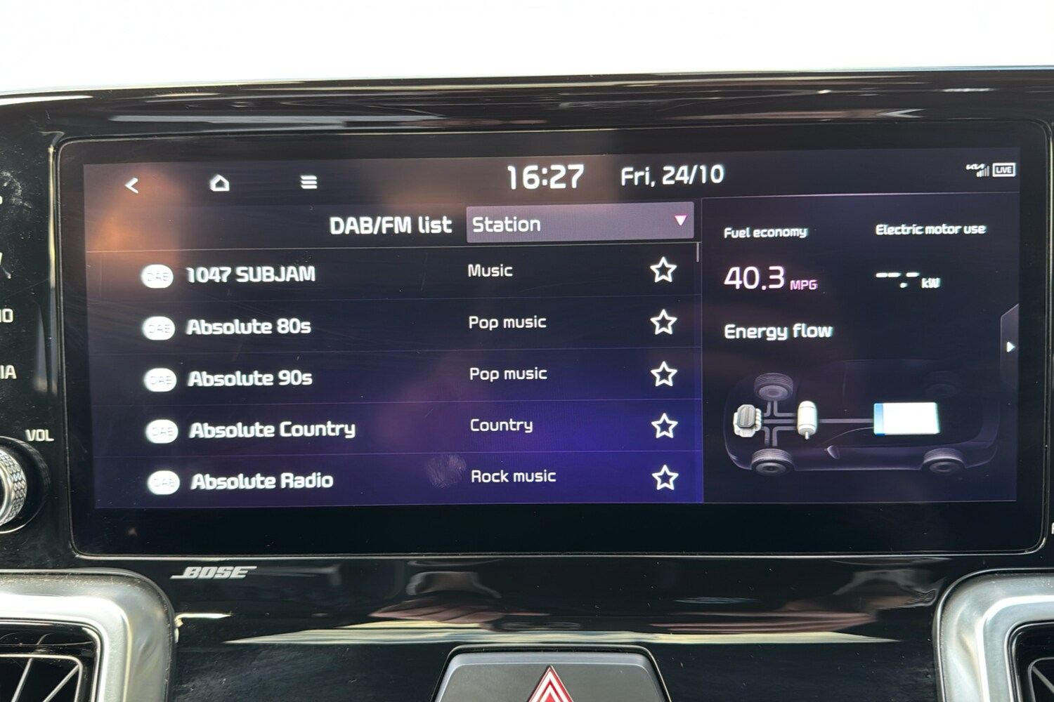 Used Kia Sorento 2021 for sale - 76362379: Photo 20