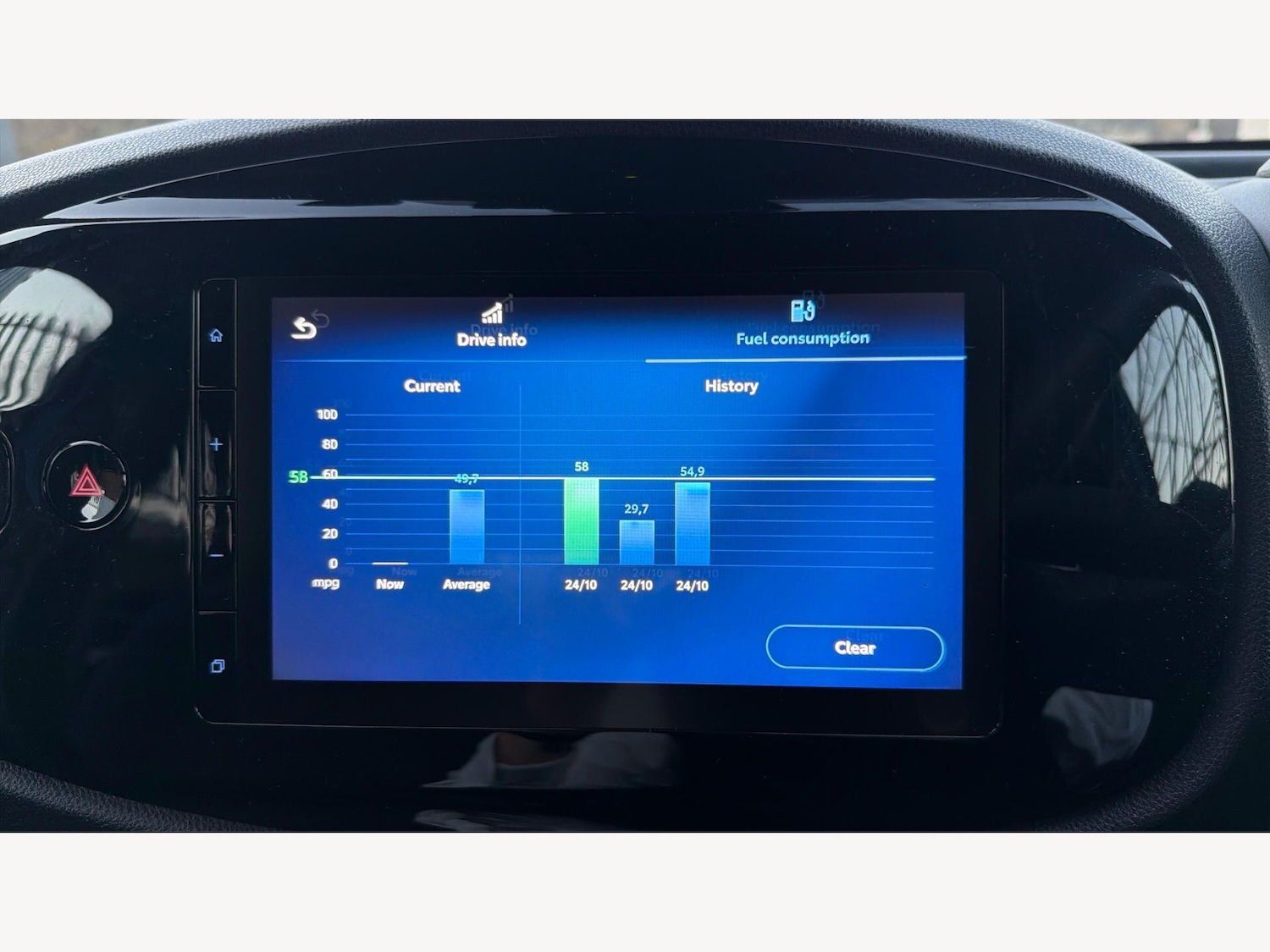 Used Toyota Aygo X 2024 for sale - 78072953: Photo 23