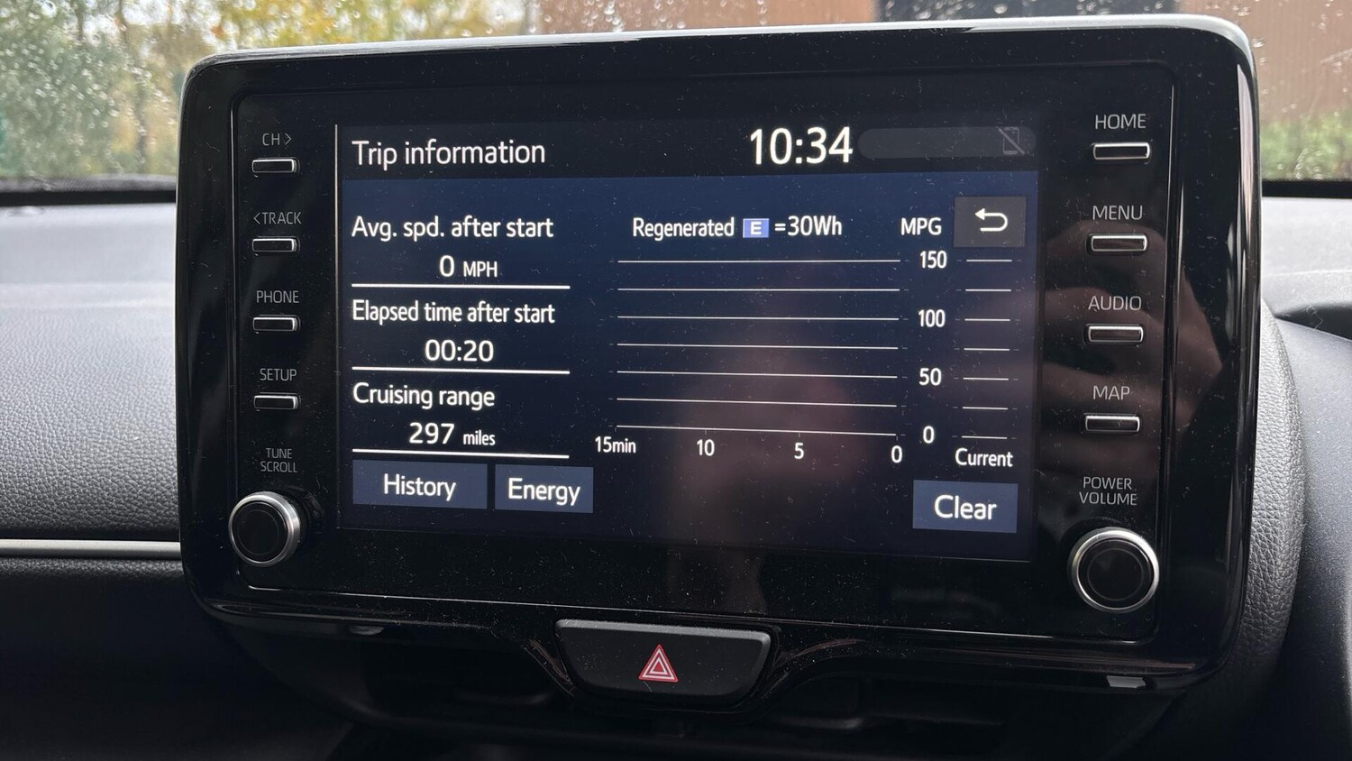 Used Toyota Yaris Cross 2024 for sale - 76700913: Photo 55