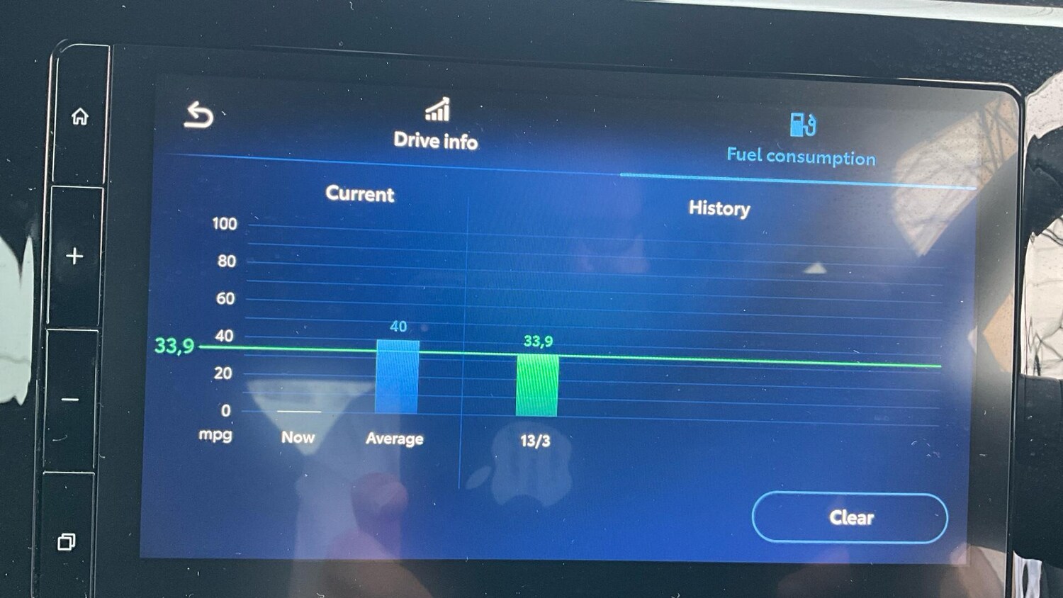 Used Toyota Aygo X 2024 for sale - 77574540: Photo 51