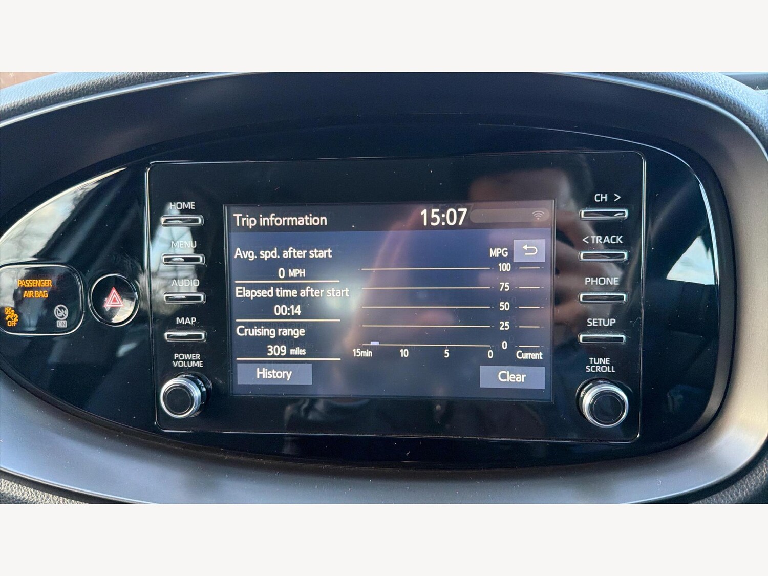 Used Toyota Aygo X 2023 for sale - 77254675: Photo 23