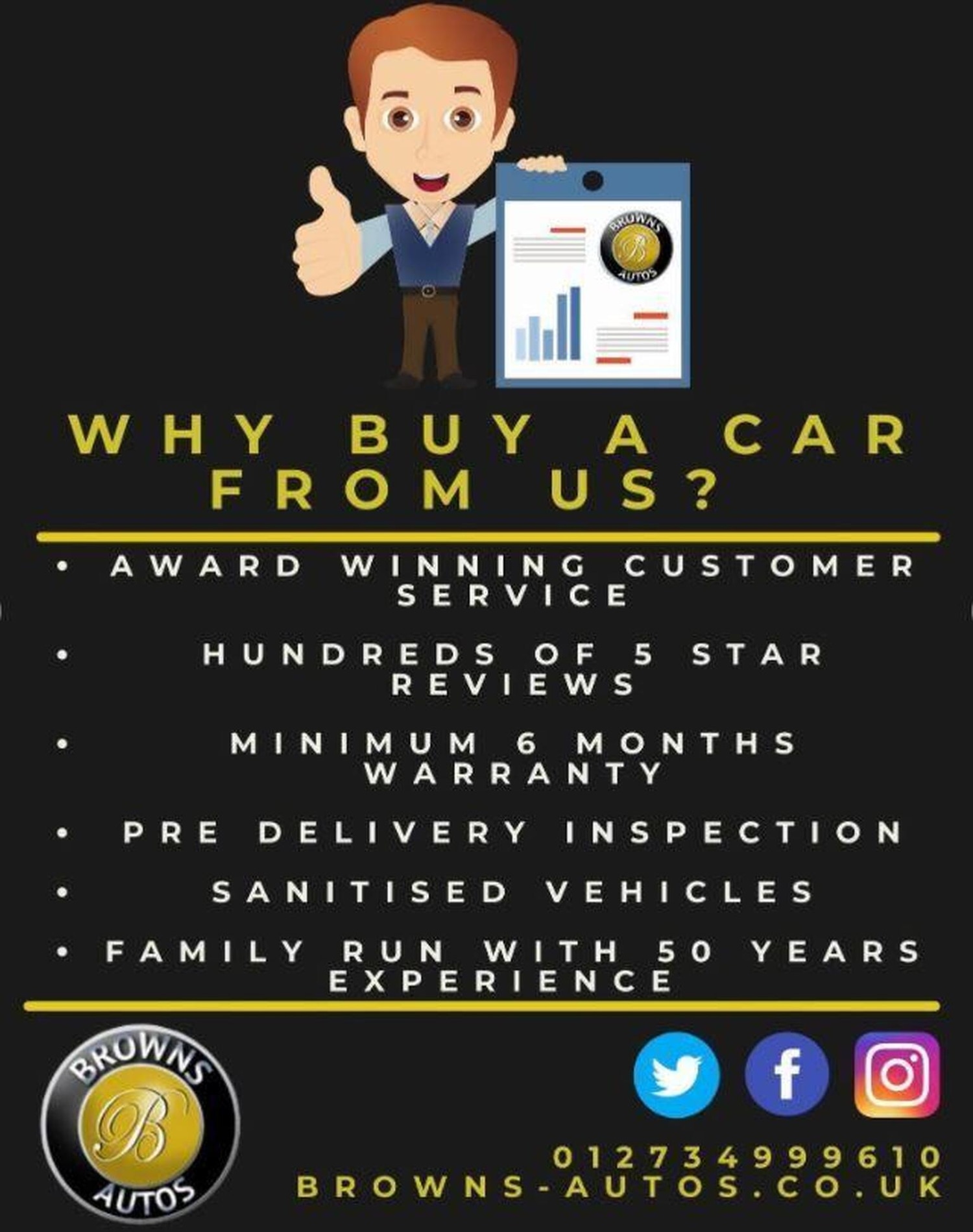 Used Mercedes-Benz SLK 2013 for sale - 77417461: Photo 81