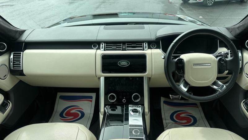 Used Land Rover Range Rover 2021 for sale - 76616300: Photo 5