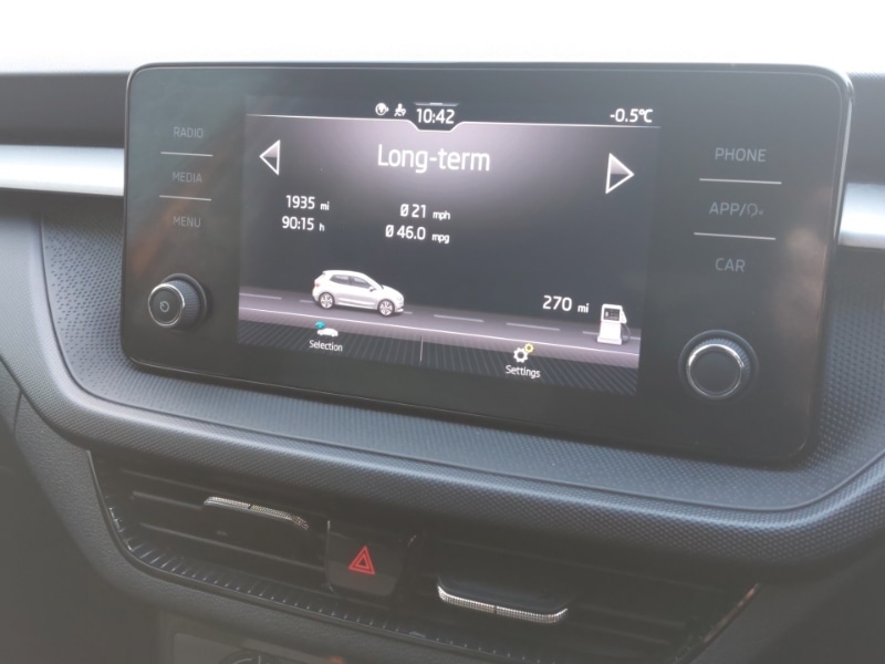 Used Skoda Fabia 2022 for sale - 77160215: Photo 19