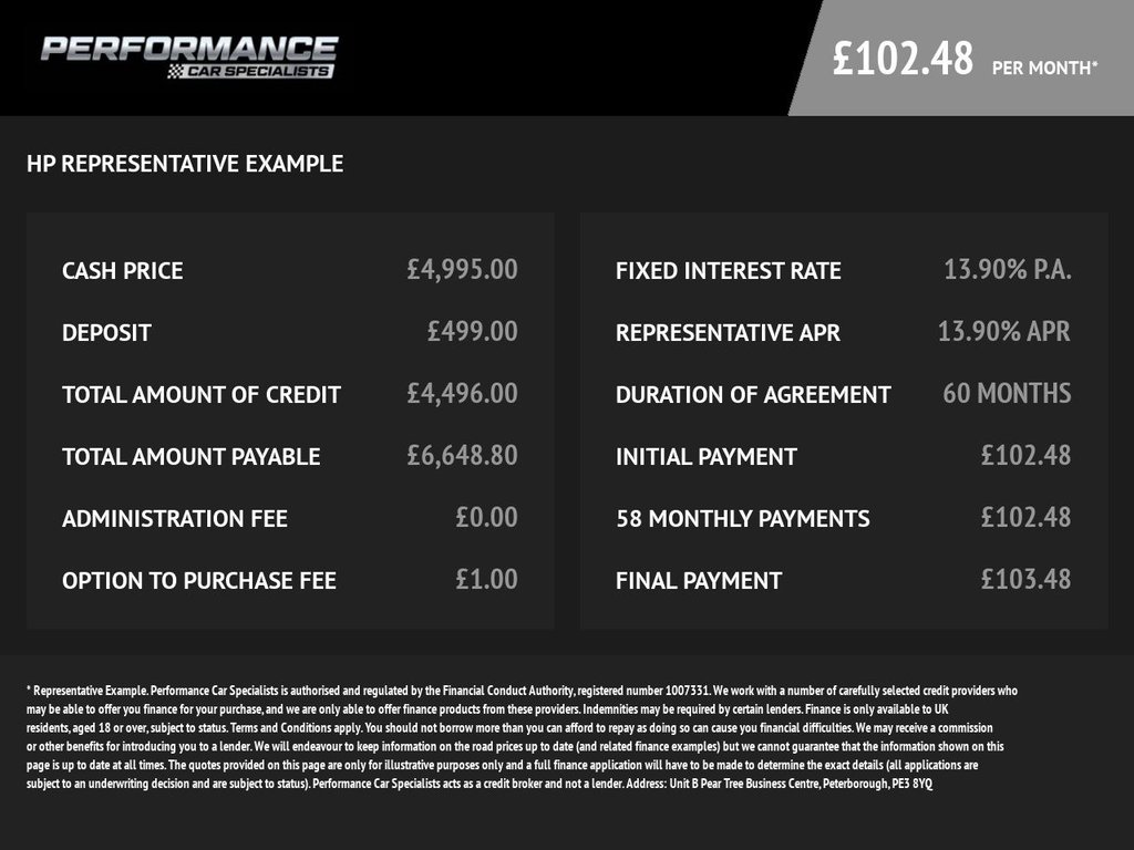 Used Nissan Juke 2017 for sale - 77463886: Photo 4
