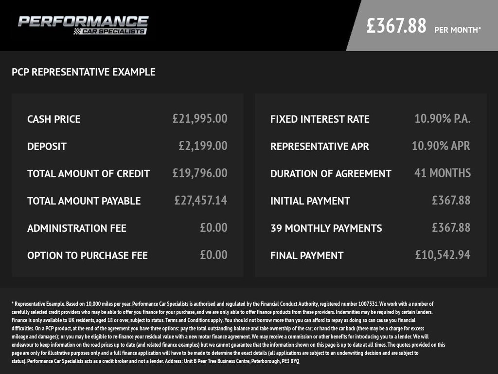 Used Land Rover Range Rover Evoque 2019 for sale - 77780210: Photo 10