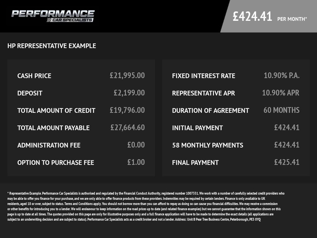 Used Land Rover Range Rover Evoque 2019 for sale - 77780210: Photo 9