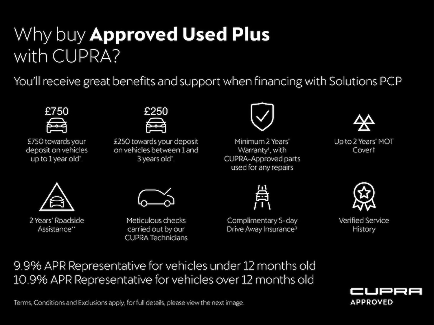 Used Cupra Formentor 2025 for sale - 77488354: Photo 3