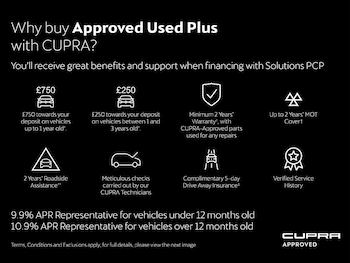 Used Cupra Formentor 2021 for sale - 76097650: Photo 3