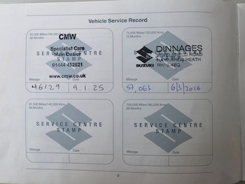 Used Suzuki Vitara 2019 for sale - 78347407: Photo