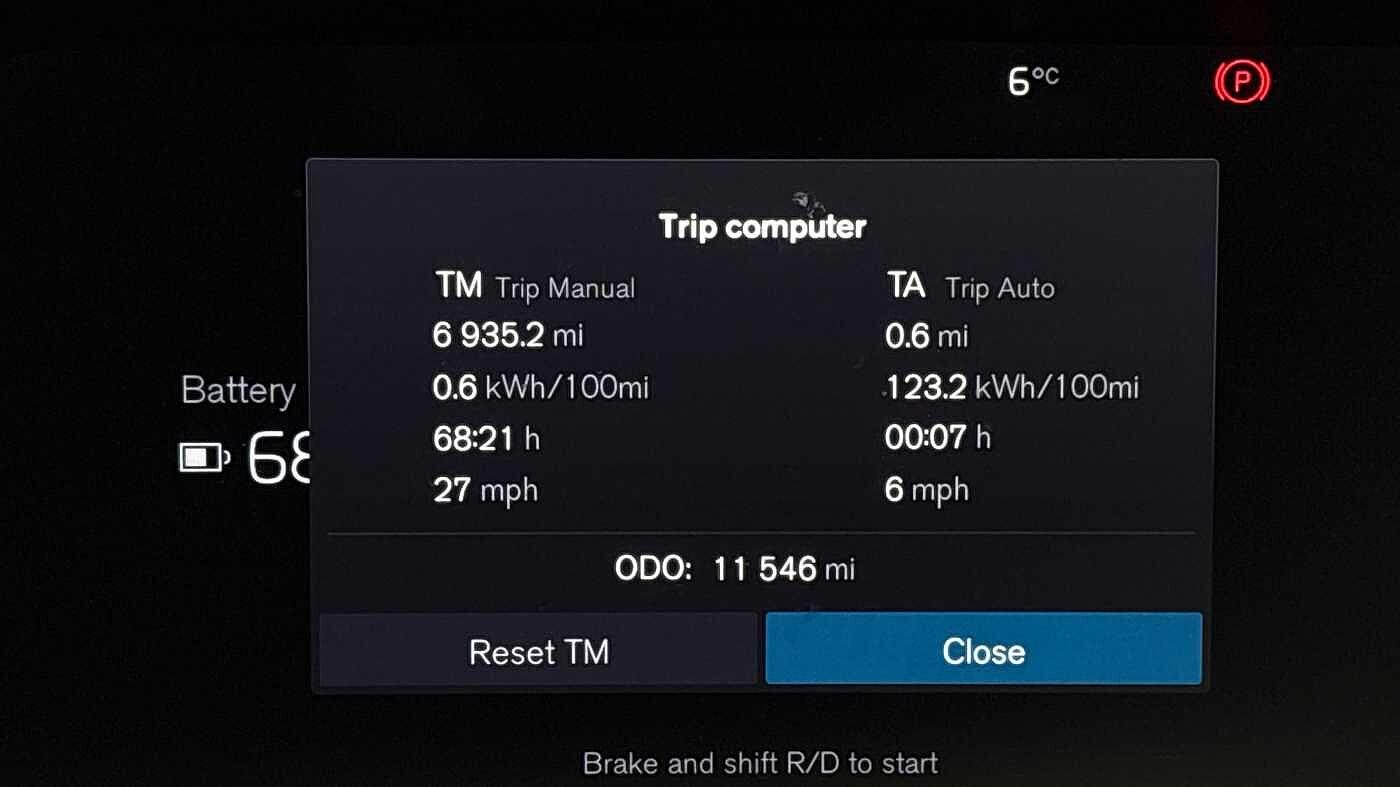 Used Volvo C40 2022 for sale - 77673034: Photo 12