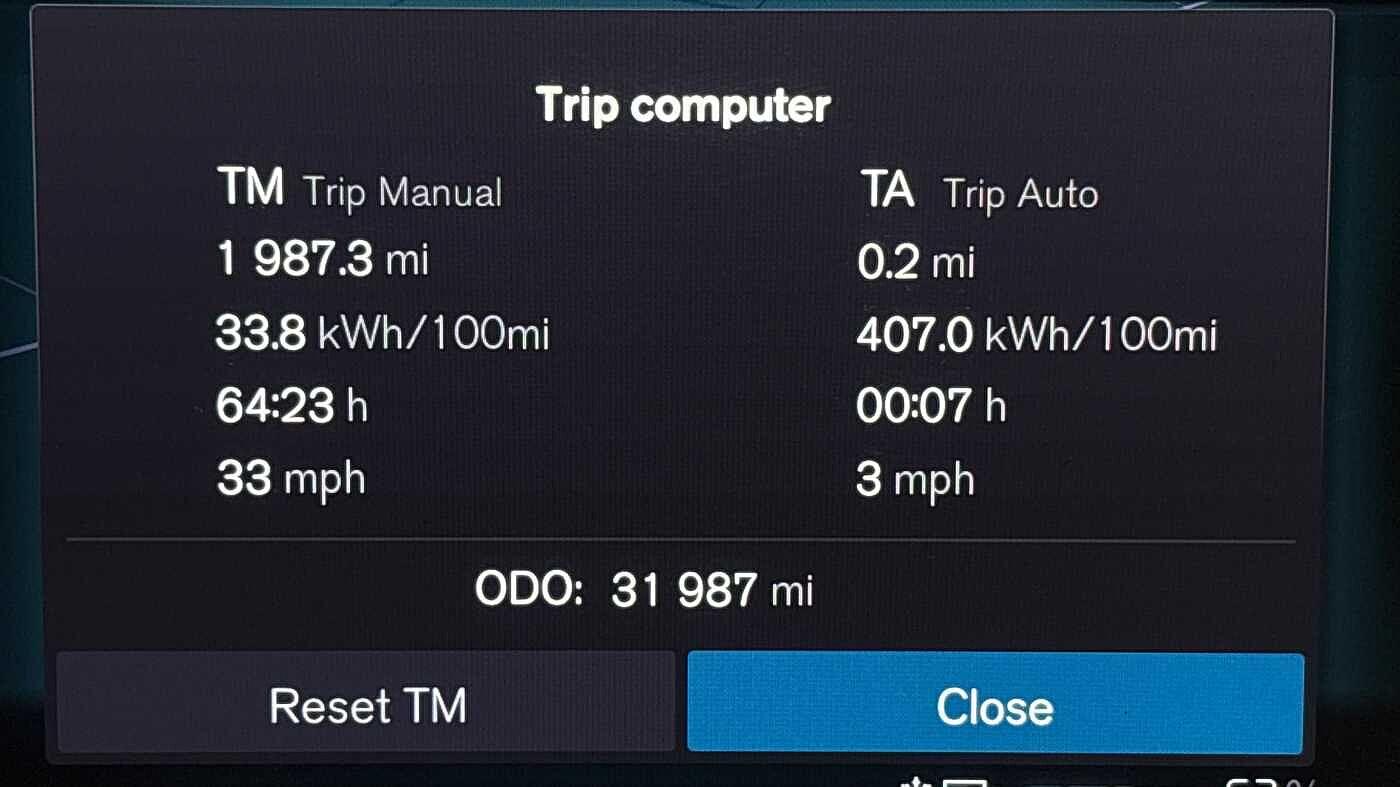 Used Volvo C40 2023 for sale - 77673040: Photo 12