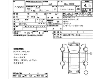 Used Suzuki Jimny 2014 for sale - 77808800: Photo