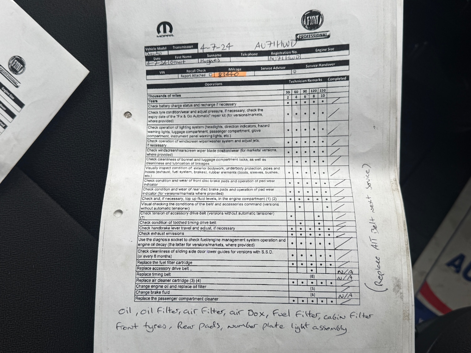 Used Fiat Ducato 2021 for sale - 76611648: Photo 22