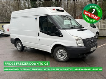 Ford Transit feature image