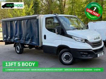 Used Iveco Daily 2023 for sale - 74425137: Photo