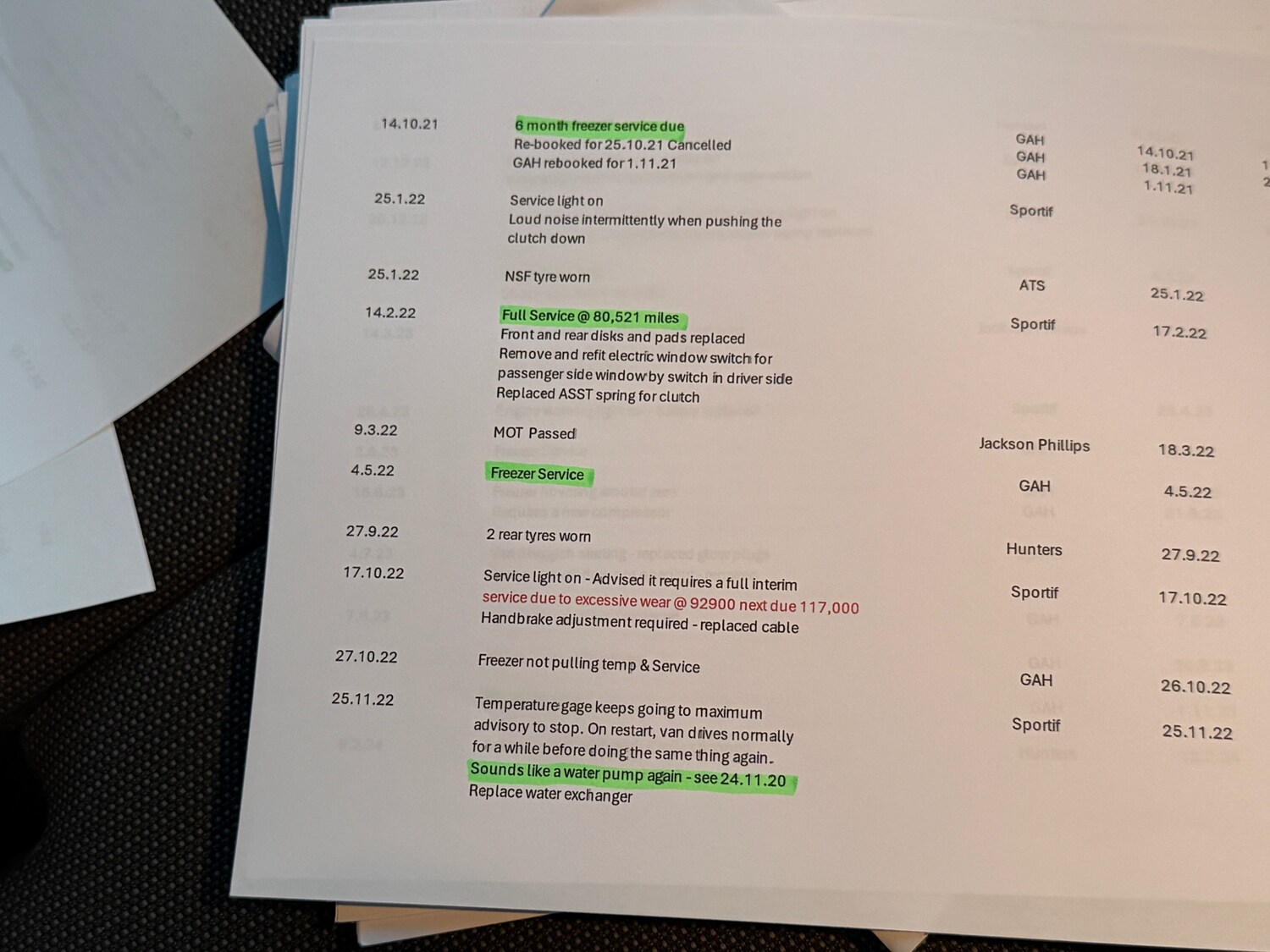 Used Citroen Dispatch 2018 for sale - 77693829: Photo 20