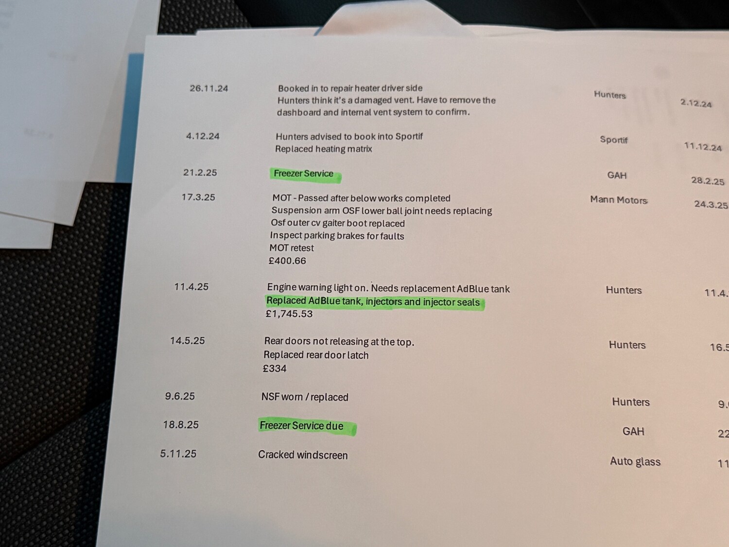 Used Citroen Dispatch 2018 for sale - 77693829: Photo 24