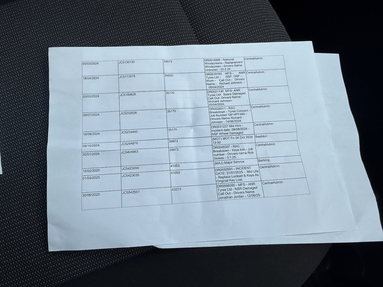 Used Vauxhall Combo 2021 for sale - 77398477: Photo 14