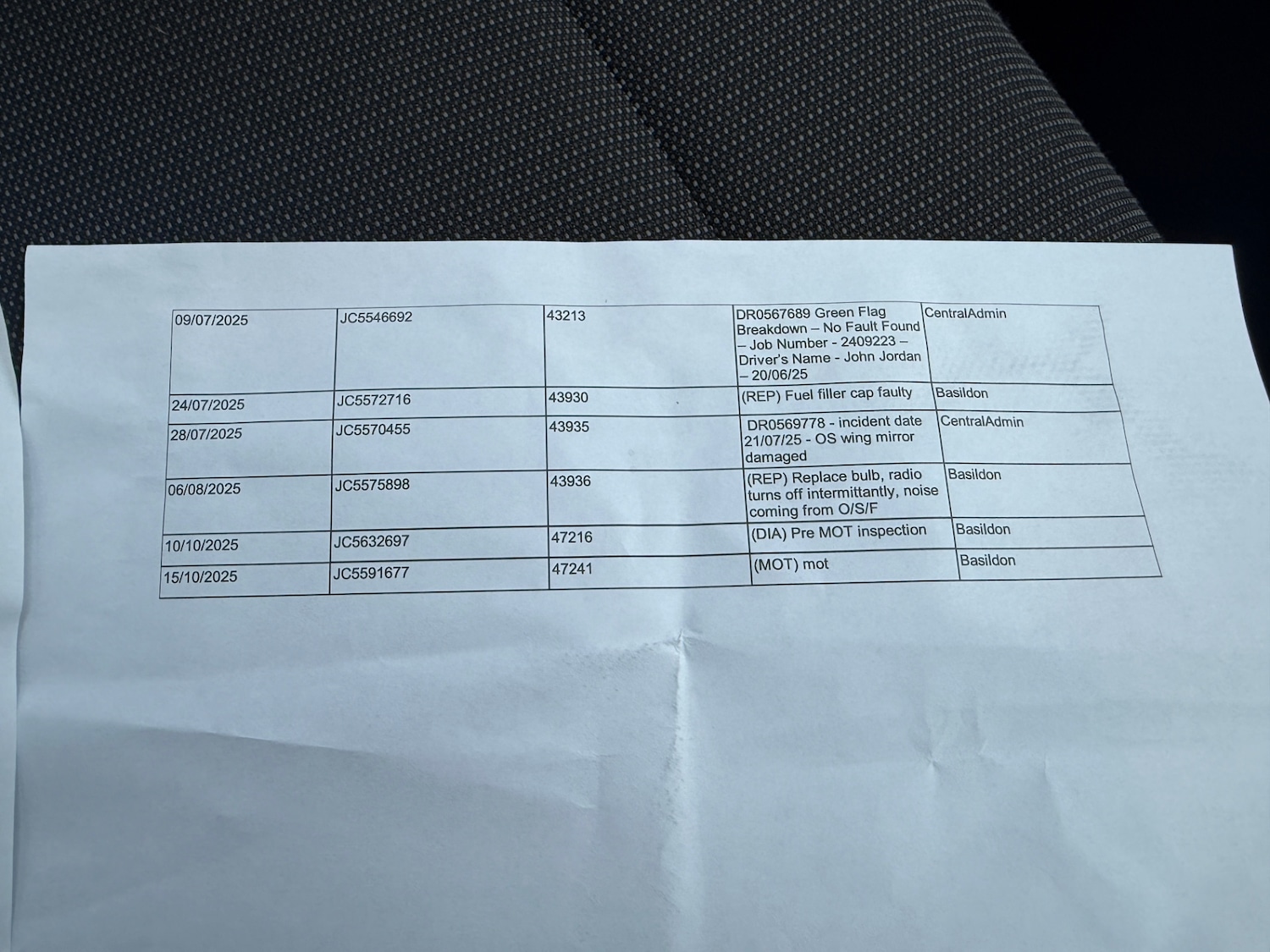 Used Vauxhall Combo 2021 for sale - 77398477: Photo 15