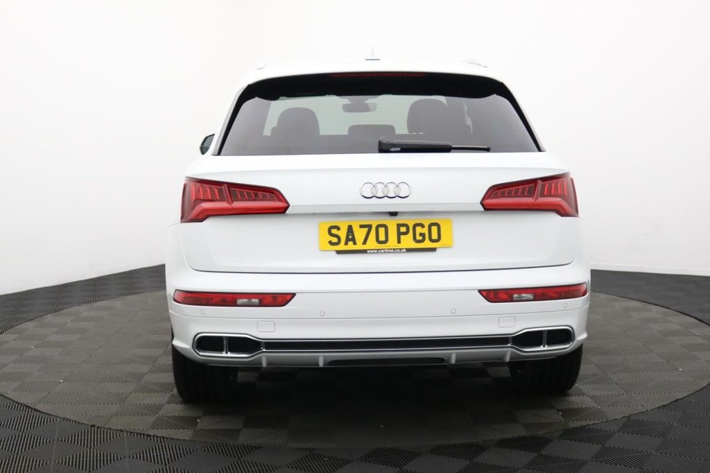 Used Audi Q5 2020 for sale - 77734286: Photo 6