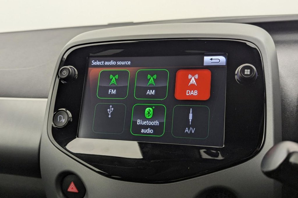 Used Toyota AYGO 2020 for sale - 77609019: Photo 37