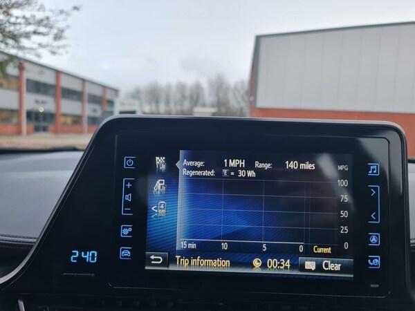Used Toyota C-HR 2019 for sale - 75127930: Photo 42