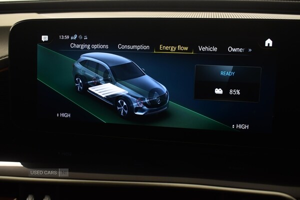 Used Mercedes-Benz EQC 2023 for sale - 77359506: Photo 20