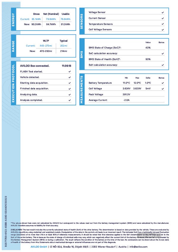 Used Jaguar I-Pace 2022 for sale - 77017238: Photo 6
