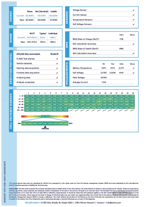 Used Tesla Model Y 2024 for sale - 77231056: Photo 6