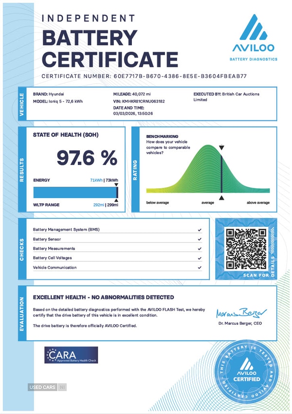 Used Hyundai IONIQ 5 2022 for sale - 77941223: Photo 5