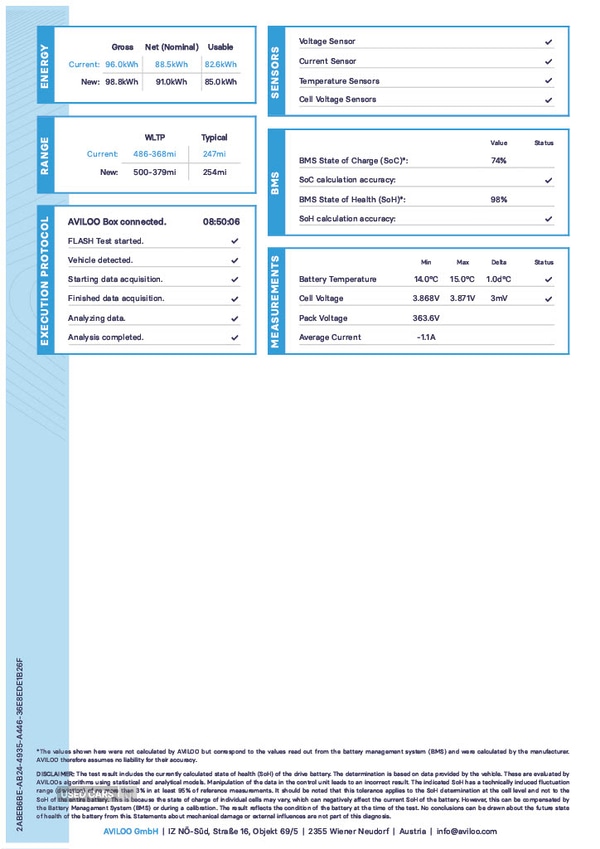 Used Ford Mustang Mach-E 2022 for sale - 76690326: Photo 6