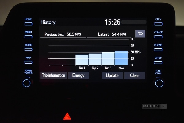 Used Toyota C-HR 2022 for sale - 76593049: Photo 21