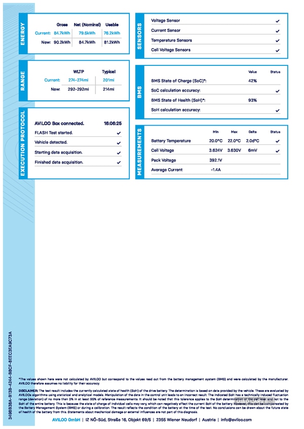 Used Jaguar I-Pace 2021 for sale - 76690598: Photo 6