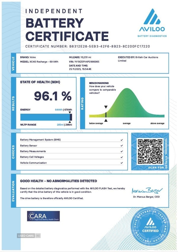 Used Volvo XC40 2022 for sale - 77204436: Photo 5
