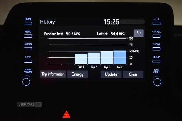 Used Toyota C-HR 2022 for sale - 76308478: Photo 21