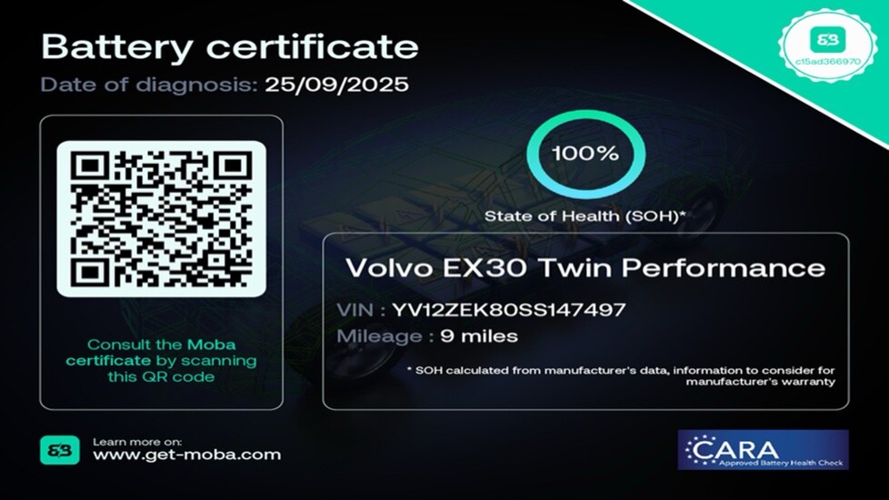 Used Volvo EX30 2025 for sale - 76074349: Photo 14