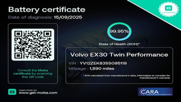Used Volvo EX30 2025 for sale - 75482201: Photo 14