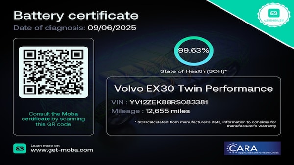 Used Volvo EX30 2024 for sale - 76241510: Photo 15